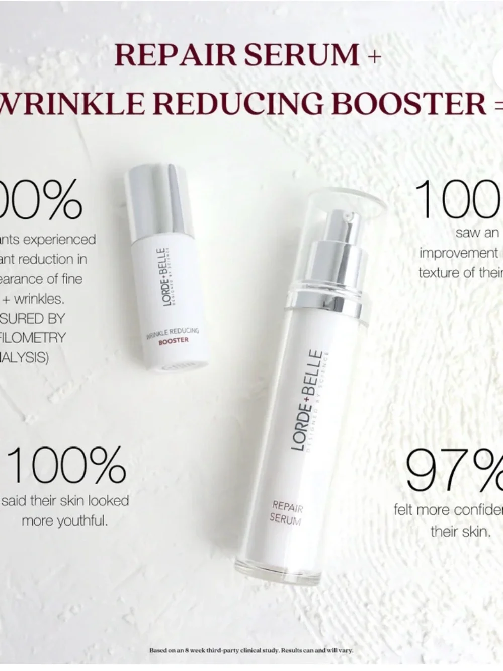 Lorde Belle Wrinkle Reducing Booster Hyaluronic Acid Retinoid Serum Net Wt 3g